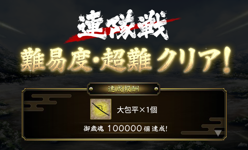 刀剣乱舞 2 審神者王子